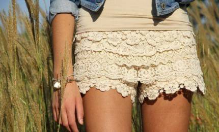 2. Shorts