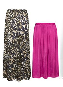 Ejemplo de prendas para la figura tipo tri�ngulo invertido