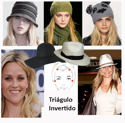 Tri�ngulo Invertido