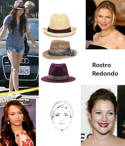 Redondo
